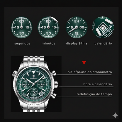 Relógio Poedagar Marine®